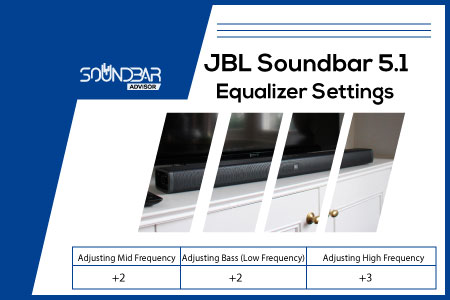 JBL 5.1 Soundbar Equalizer Settings