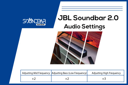 JBL Soundbar 2.0 Audio Settings