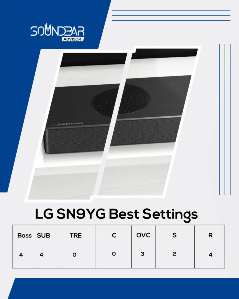 LG SN9YG Best Settings