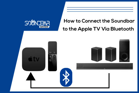 How to Connect the Soundbar to the Apple TV Via Bluetooth