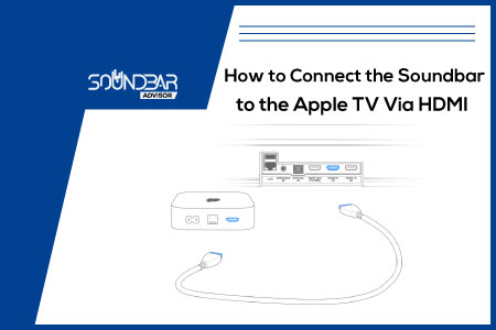 How to Connect the Soundbar to the Apple TV Via HDMI