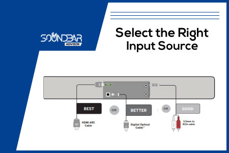 Select the Right Input Source