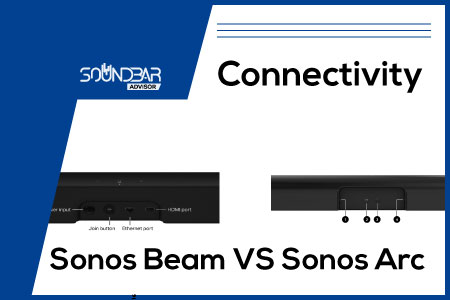 Sonos Beam and Sonos Arc connectivity